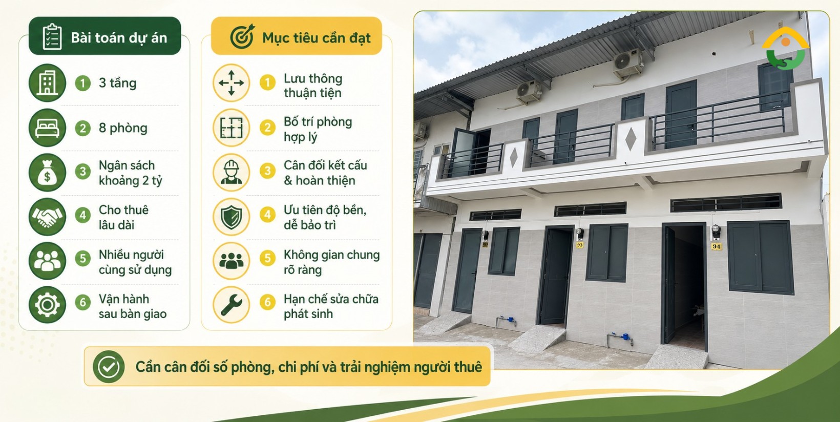 Bài toán chủ đầu tư cần giải quyết
