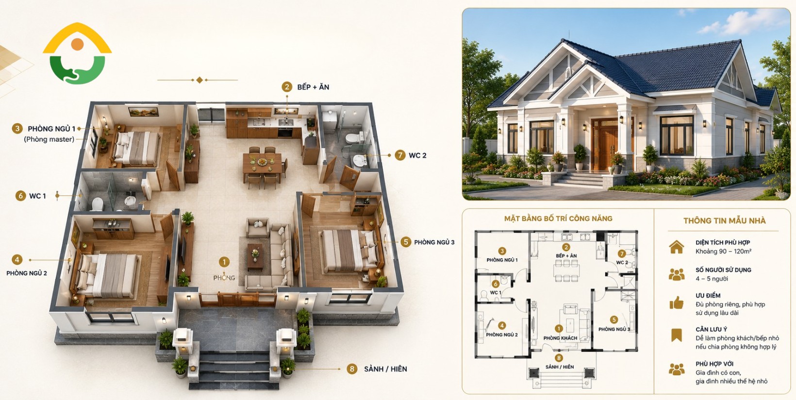 Bản Vẽ Nhà Cấp 4 Mái Thái 3 Phòng Ngủ