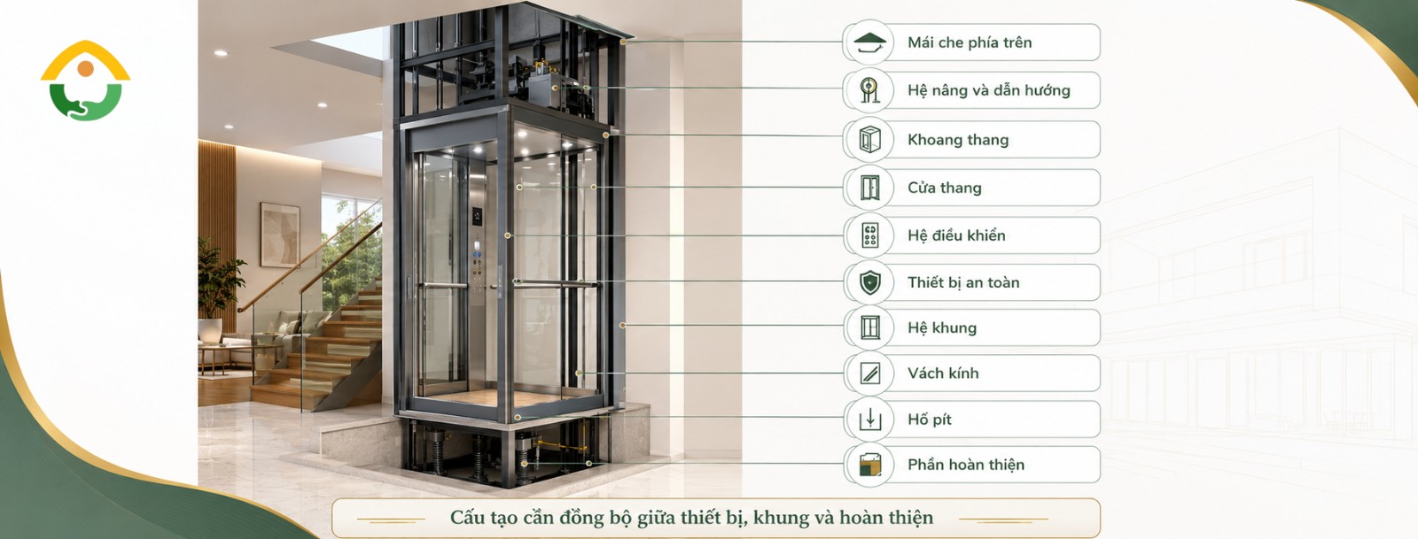 Cấu tạo thang máy kính 