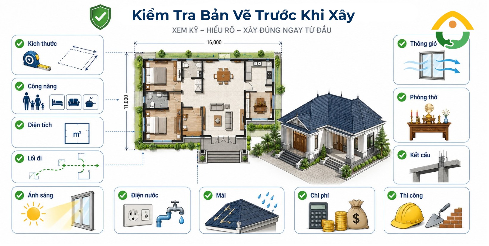 Checklist Kiểm Tra Bản Vẽ Trước Khi Xây