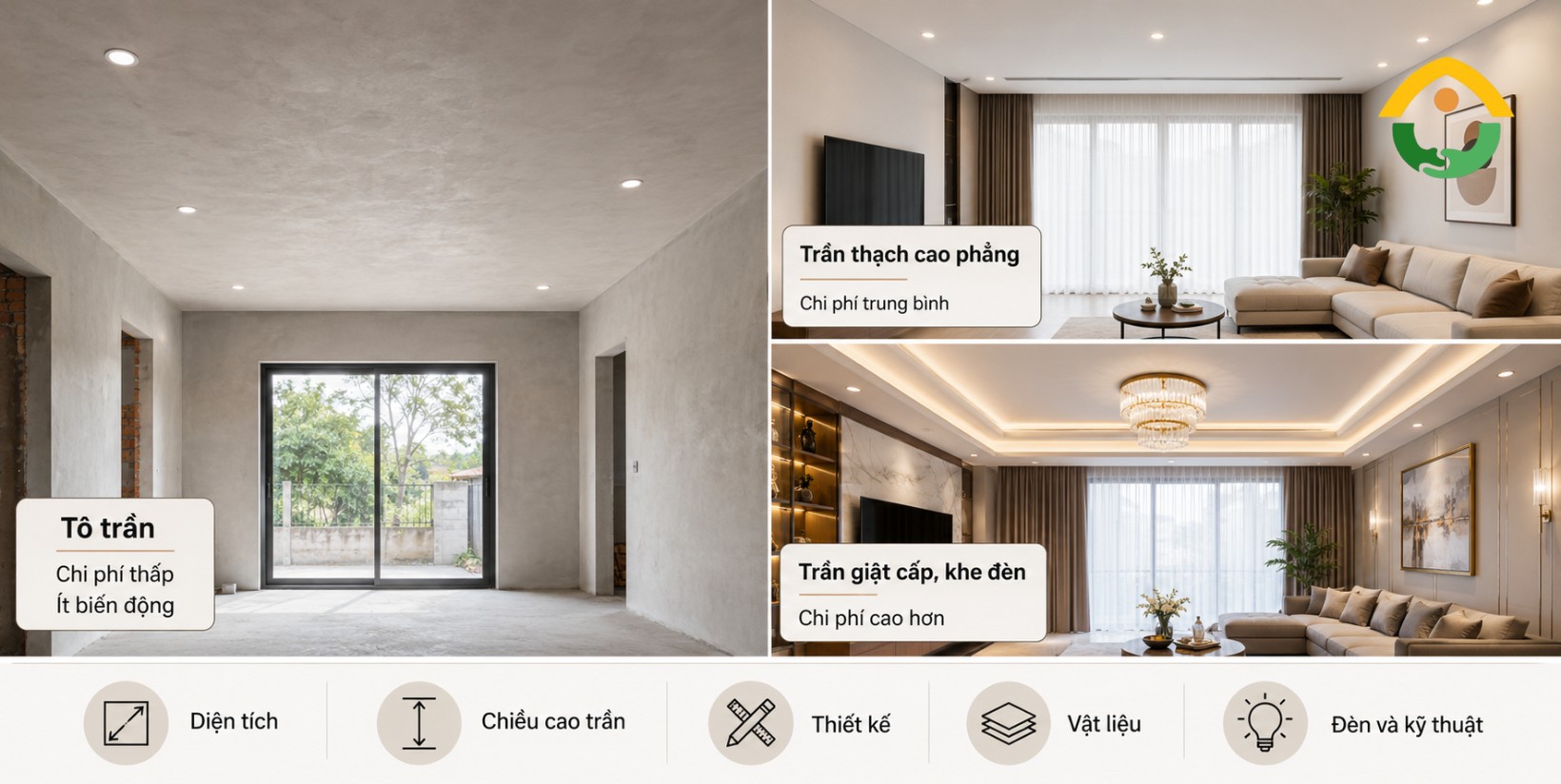 chi phí tô trần hay trần thạch cao rẻ hơn