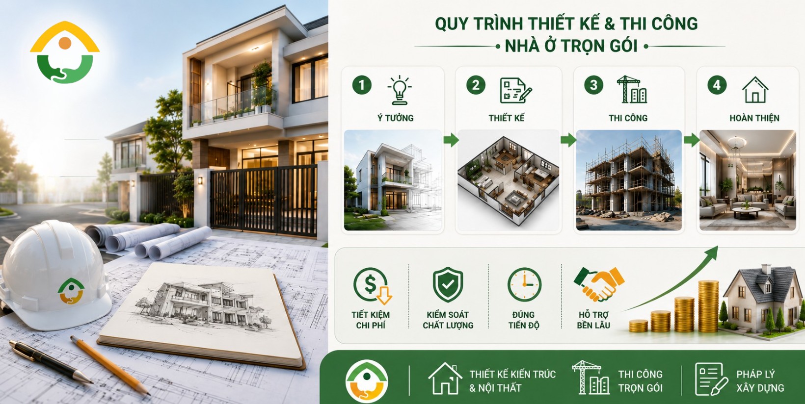 dịch vụ thiết kế nhà tại Tổ Ấm Việt 