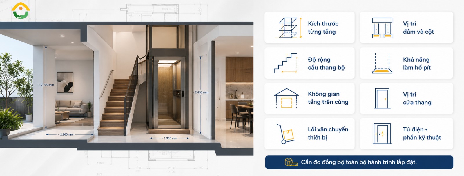 diện tích tối thiểu để lắp thang máy