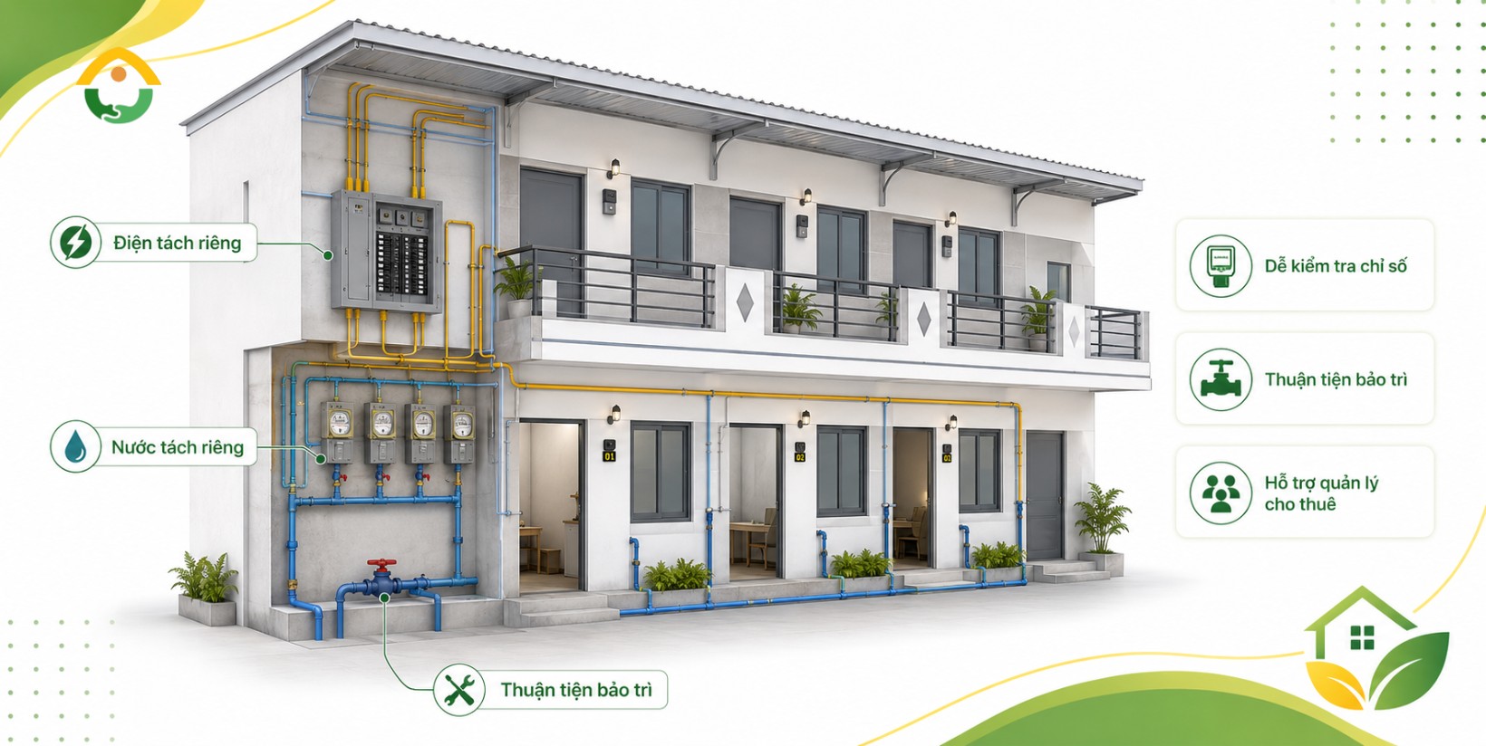 Hệ thống điện nước