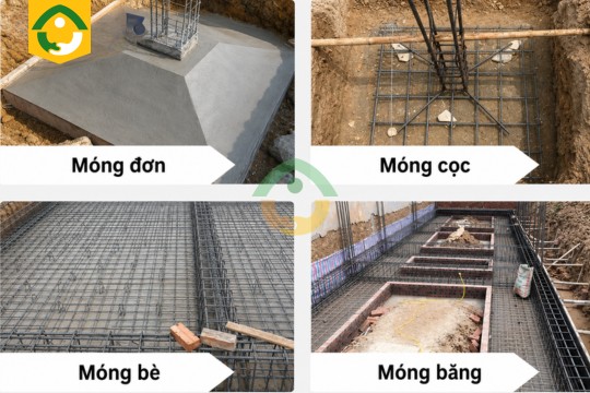 Hình ảnh móng nhà cấp 4