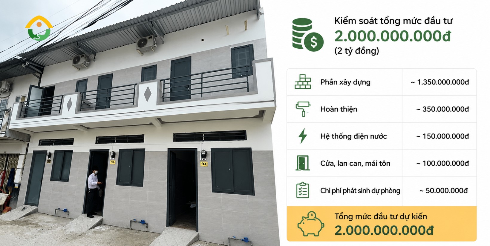 Kiểm soát tổng mức đầu tư 2 tỷ đồng