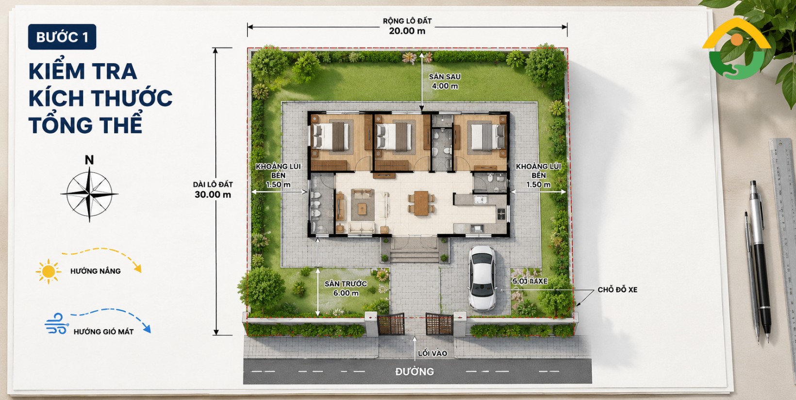 Kiểm Tra Kích Thước Tổng Thể