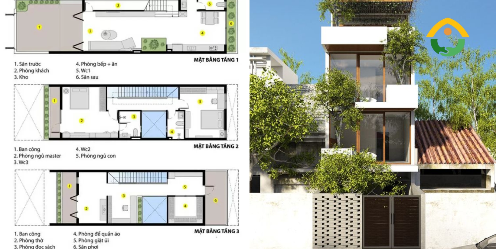 Lưu ý khi thiết kế nhà 5x20m