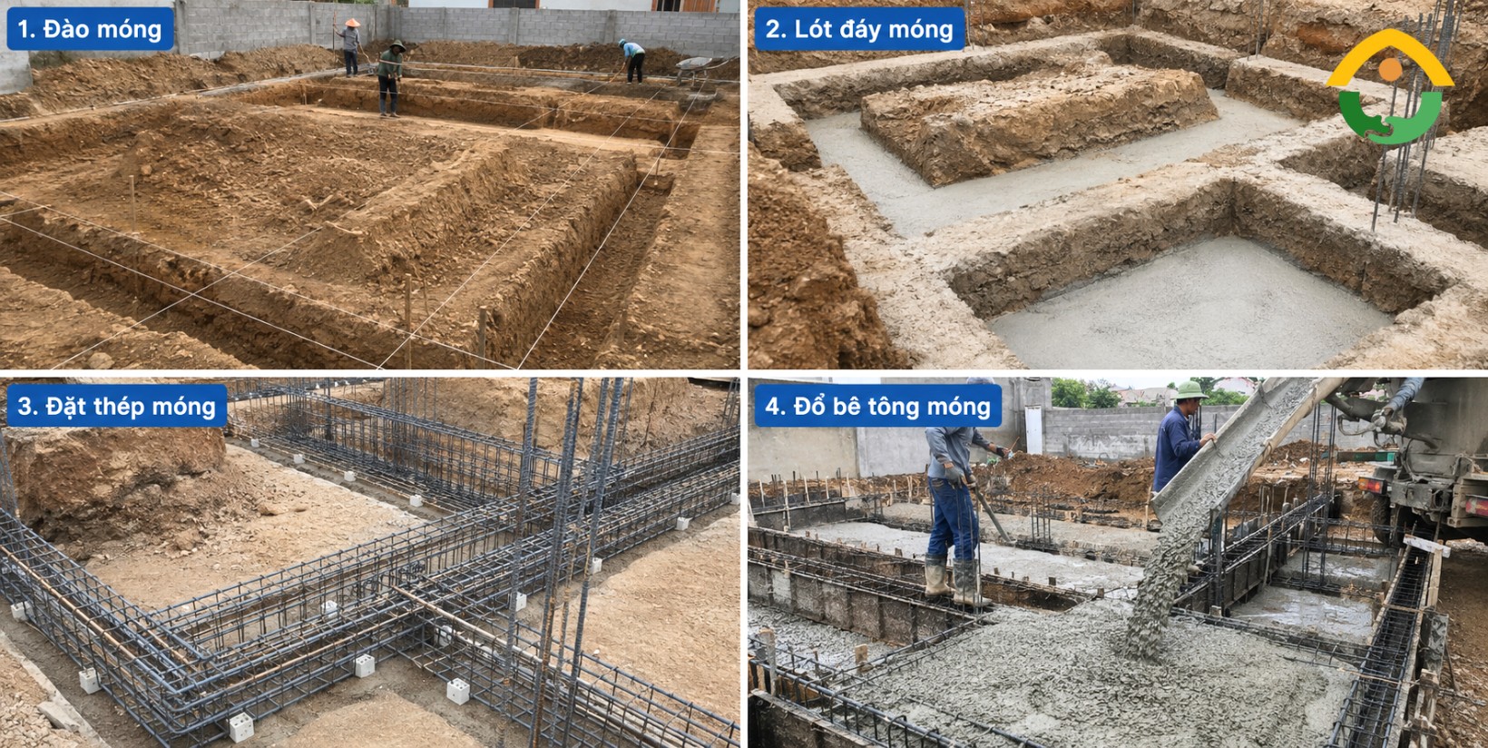 móng nhà cấp 4 thực tế gồm những gì