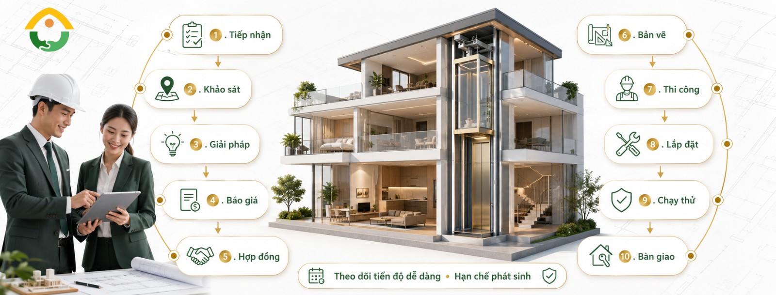 Quy trình lắp đặt thang máy gia đình