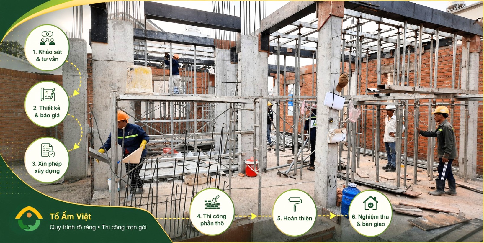 Quy trình xây nhà trọn gói giá rẻ tại Tổ Ấm Việt