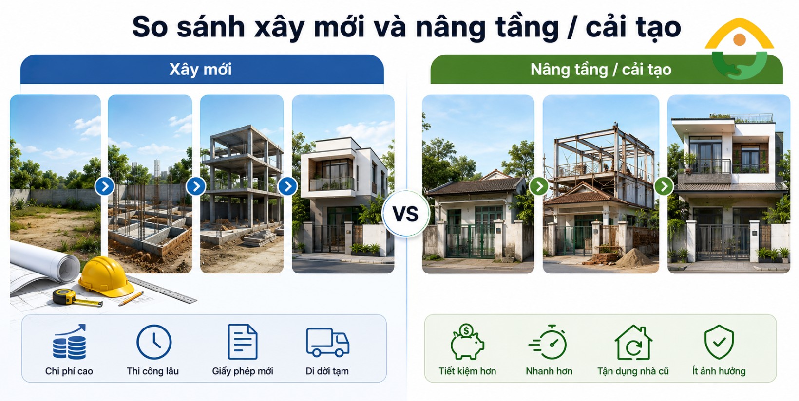 So sánh giữa xây mới và nâng tầng