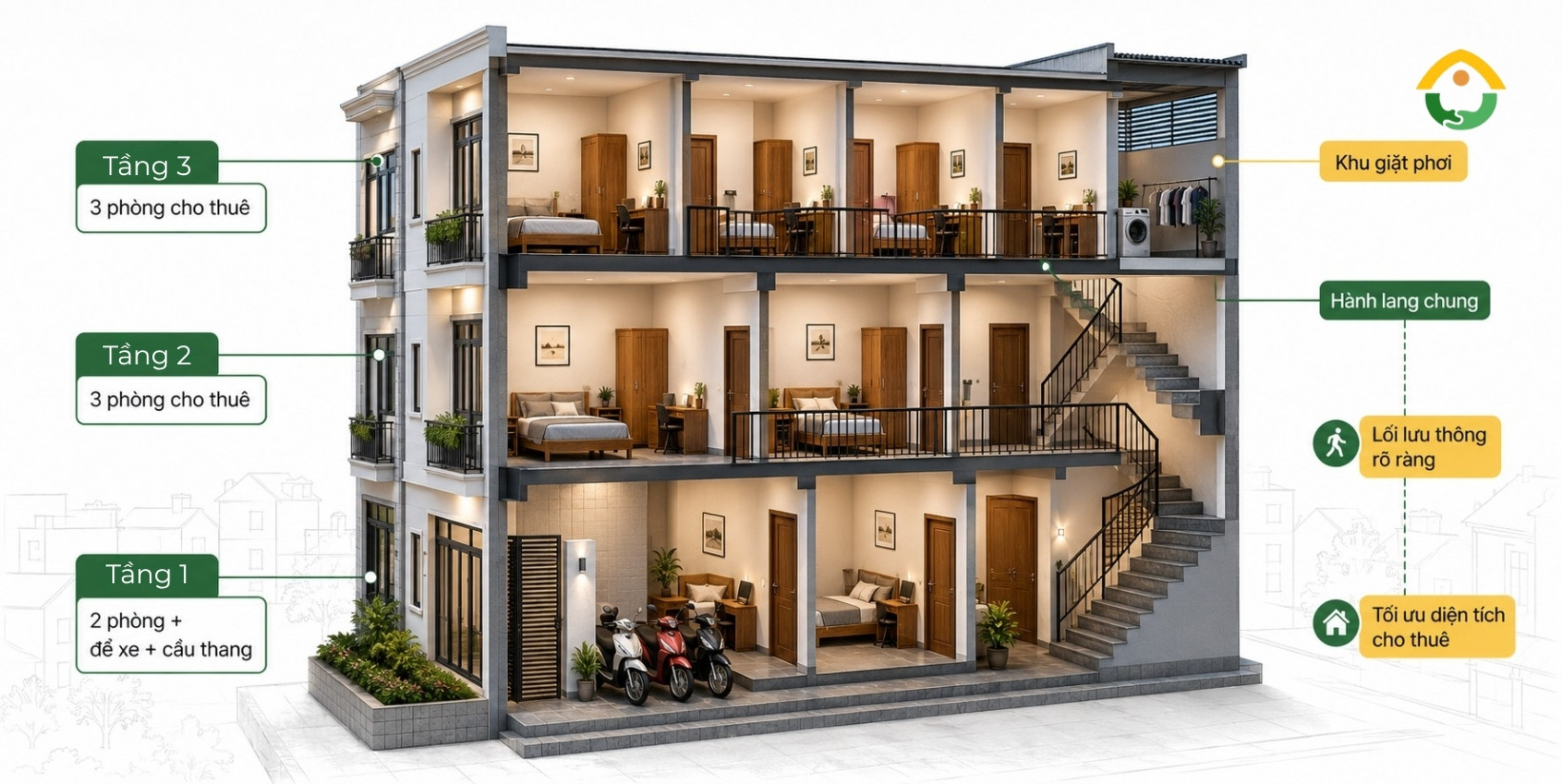 tổ chức công năng cho mô hình 3 tầng