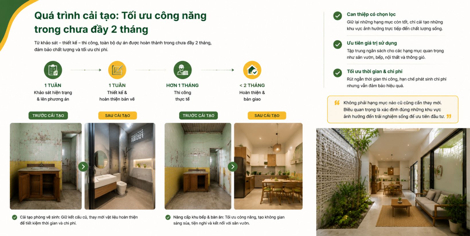 Tối ưu công năng trong chưa đầy 2 tháng