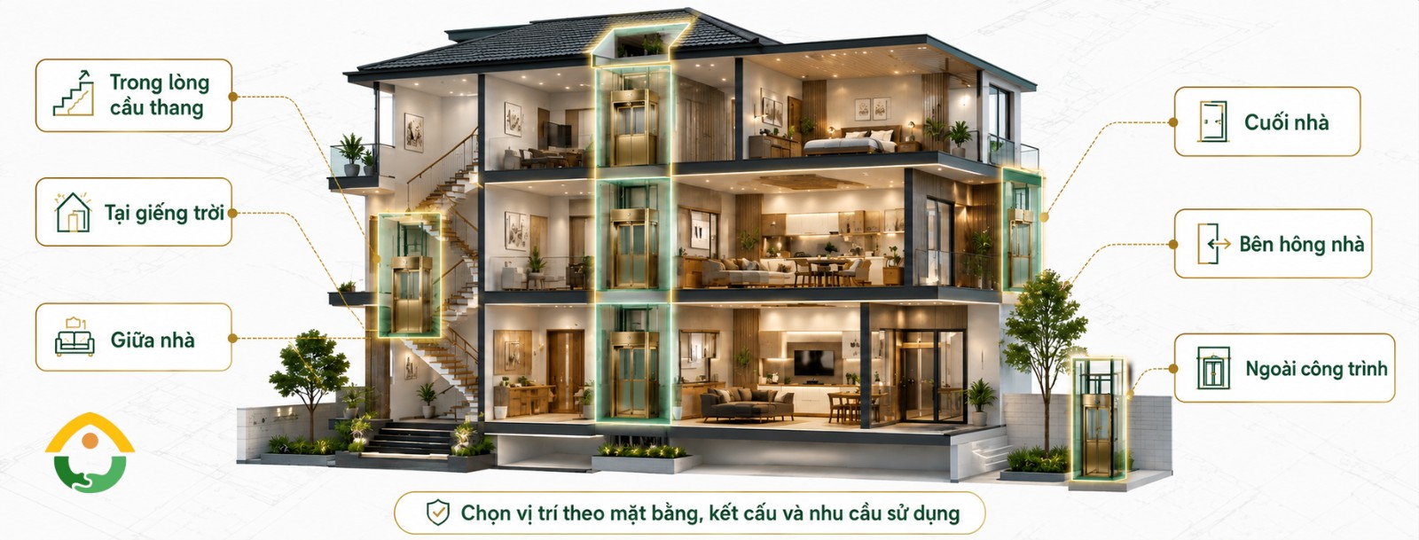 vị trí lắp thang máy gia đình